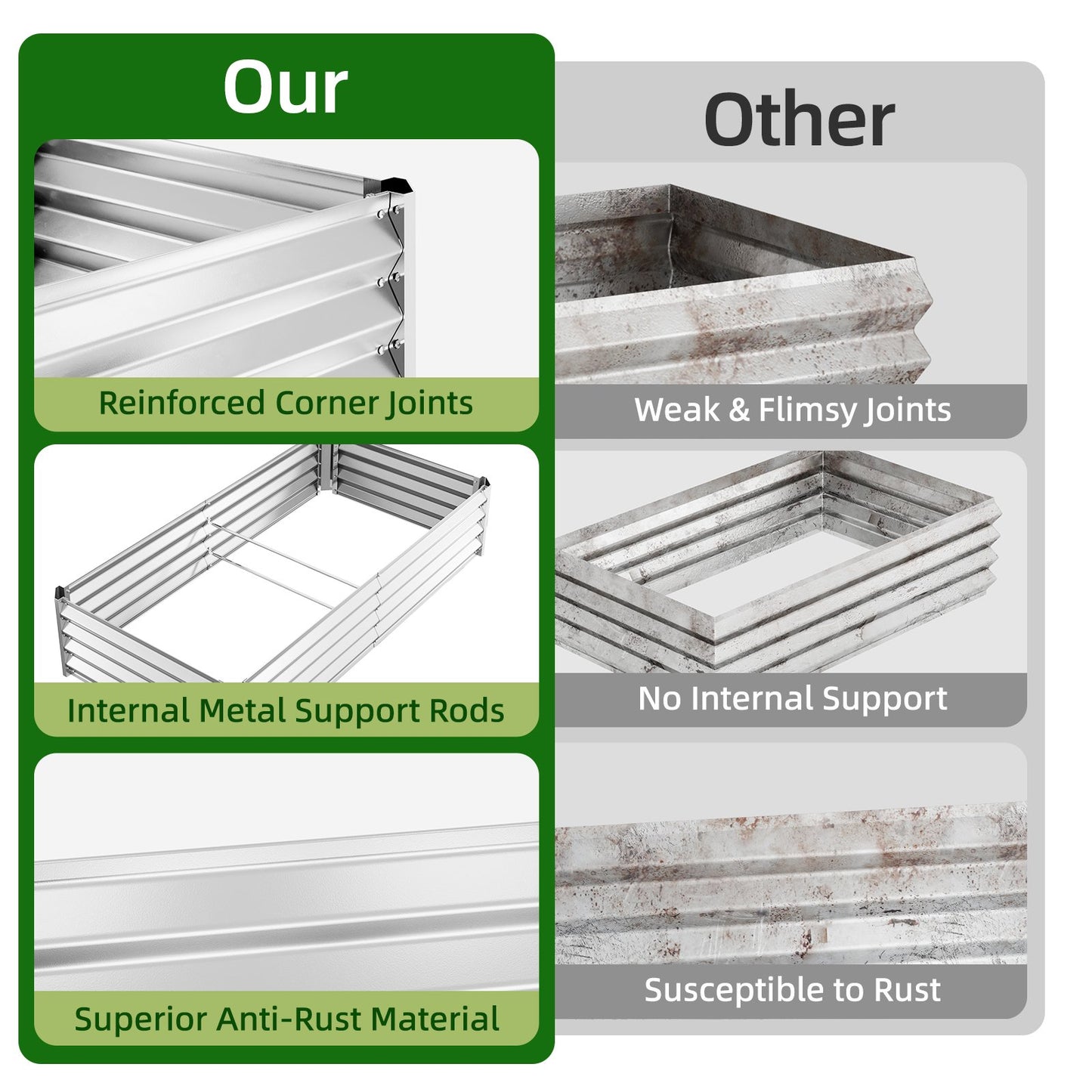 Tomnk Raised Garden Bed 4x2x1ft, Galvanized Metal Planter Outdoor for Vegetables, Flowers & Herbs, Rust-Resistant, Easy Assembly, Silver