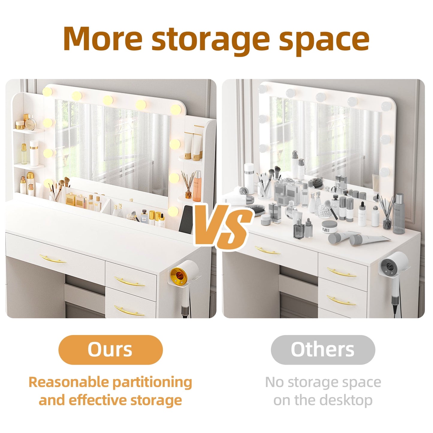 Tomnk woo White Vanity Desk with Mirror, Lights, Drawers, Cabinets, Shelves & Power Outlet,45.5"